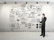 business strategy concept