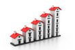 Graph of the housing market.