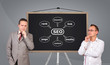 scheme seo on blackboard