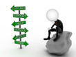 Illustration: 3d rendering of street signs with support related words on them 3d rendering of street signs with support related words on them