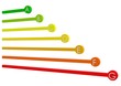 Energy chart
