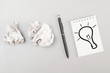 creative process
