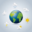 Vector: land climates land climates