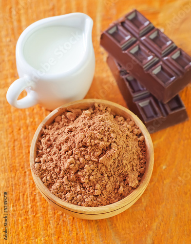 Photo: Cocoa Cocoa