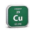 Copper material sign