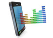 CELLULAR AND EQUALIZER - 3D