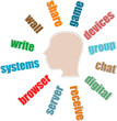 Background concept wordcloud illustration of web application