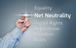 Virtual Touchscreen "Net Neutrality"