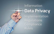 Virtual Touchscreen "Data Privacy"