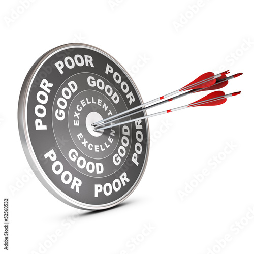Illustration: Quality Management System, QMS Quality Management System, QMS