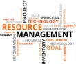 word cloud - resource management