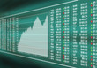 Monitoring the Stock Market