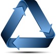 Recycle Arrows sign
