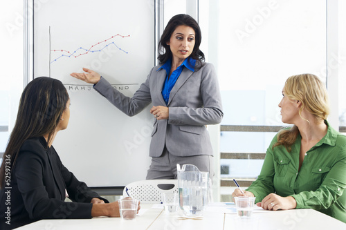 Photo: Businesswoman Giving Presentation To Female Colleagues Businesswoman Giving Presentation To Female Colleagues