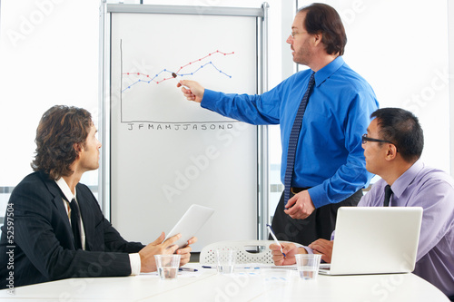 Photo: Businessman Giving Presentation To Colleagues Businessman Giving Presentation To Colleagues