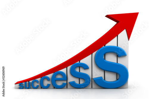 Illustration: success graph. success graph.