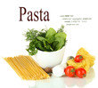 Composition of mortar, pasta and green herbals, isolated