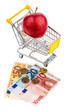apple cart