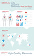 medical infographic elements