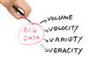 Foto: Big data concept Big data concept