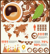 Collection of coffee infographics elements, vector