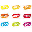 Vector: Prices Prices