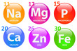 Essential Minerals