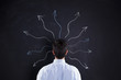 Imagination from our brain