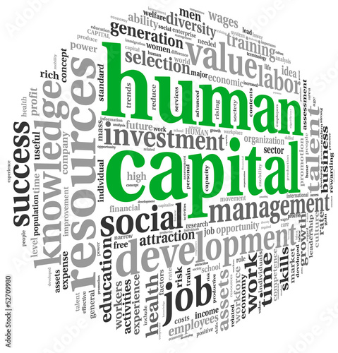 Illustration: Human capital concept in tag cloud Human capital concept in tag cloud