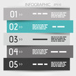 turquoise zig zag five options
