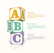 Cubes
