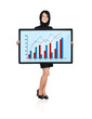 graph of profit