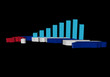 graph on Cuba map flag illustration