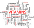Vitamins Word Cloud