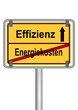 Effizienz vs. Energiekosten