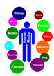 Person Social Media