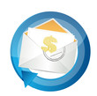 Illustration: dollar currency cycle illustration design dollar currency cycle illustration design