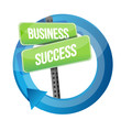 business success road sign cycle