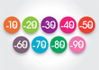 PASTILLES PROMOTIONS SOLDES