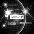 INSPIRATION. Word cloud concept illustration.  