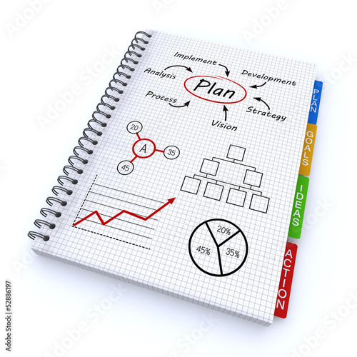 Illustration: Plannig concept Plannig concept