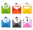 Enveloppe messagerie