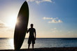 Silhouette of a man with paddle board