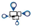 technological Ideas