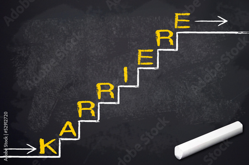Illustration: Kreidetafel mit Karriereleiter Kreidetafel mit Karriereleiter