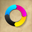 CMYK Kreis Papier cyan, magenta, yellow, key Vintage