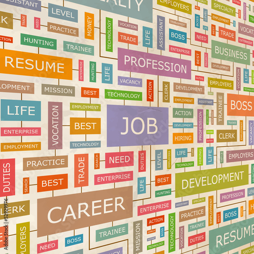 Vector: JOB. Word cloud concept illustration. JOB. Word cloud concept illustration.