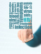 hiv word cloud