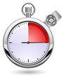 timer