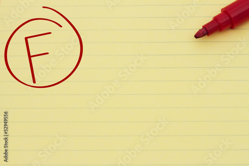 Photo: Getting a bad grade Getting a bad grade